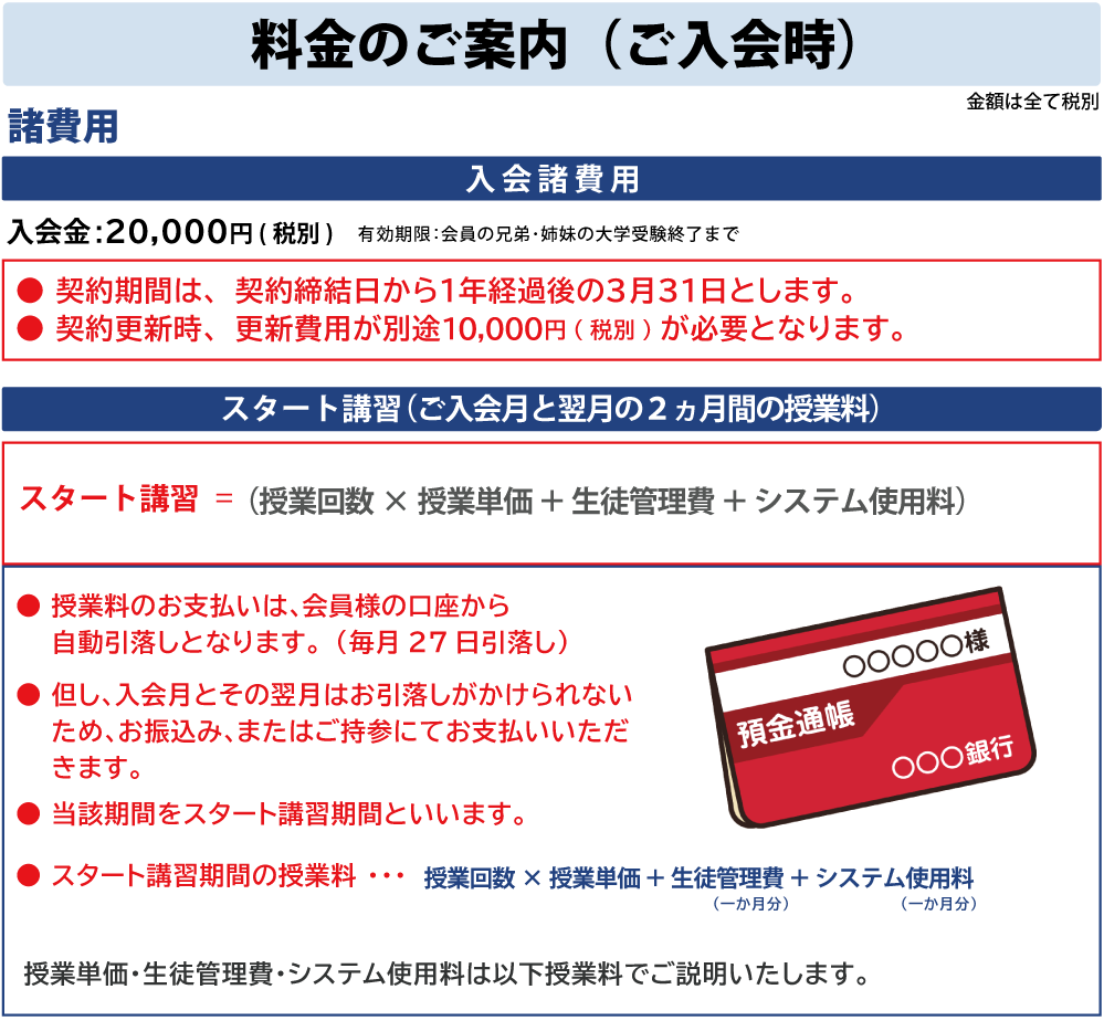 入会時の諸費用について