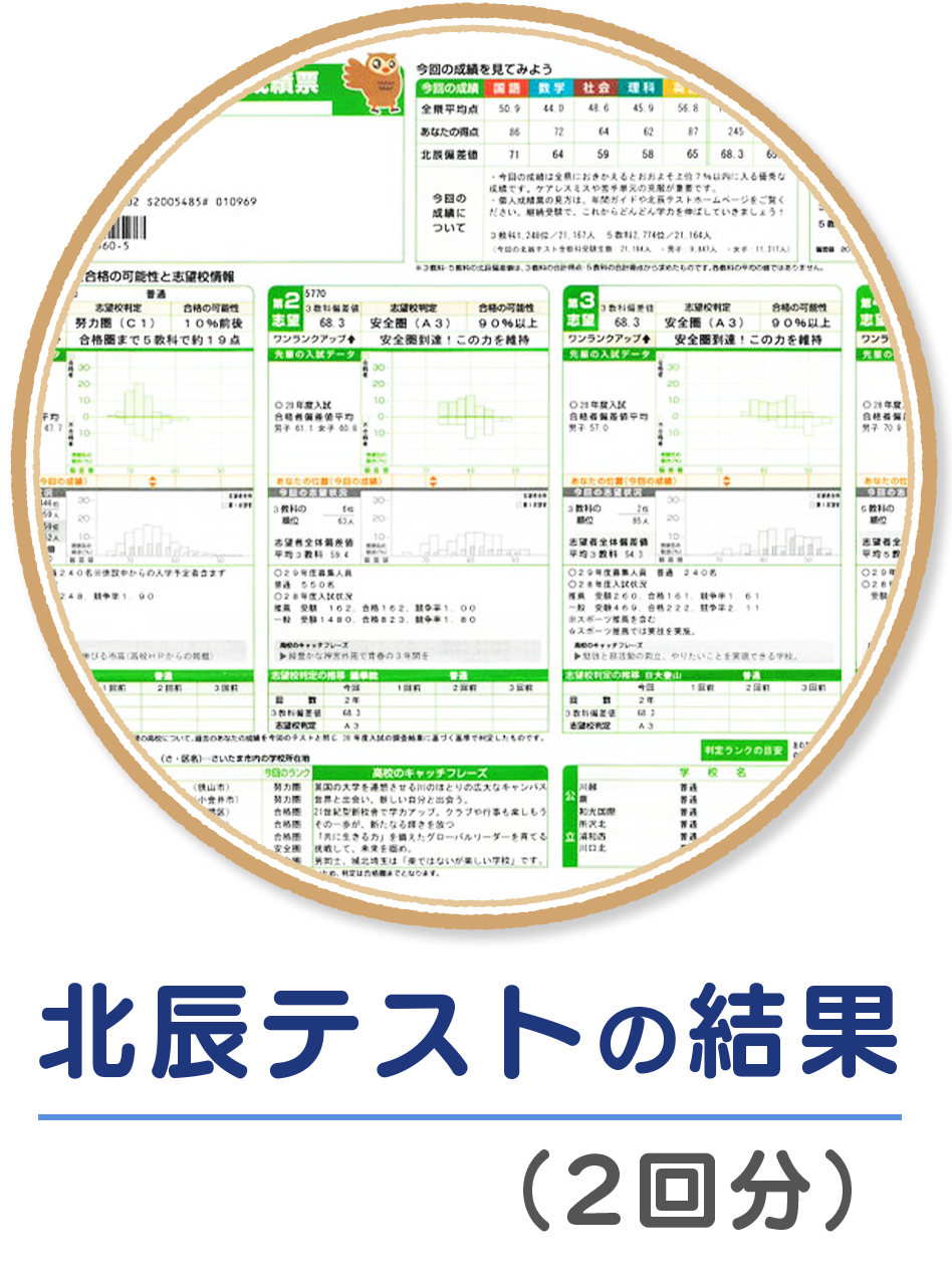 北辰テストの結果２回分