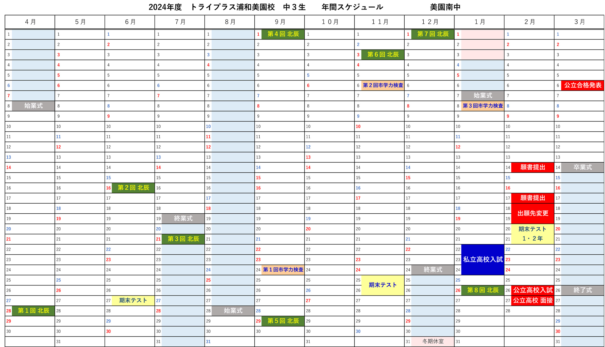 試験日までのスケジュールについて